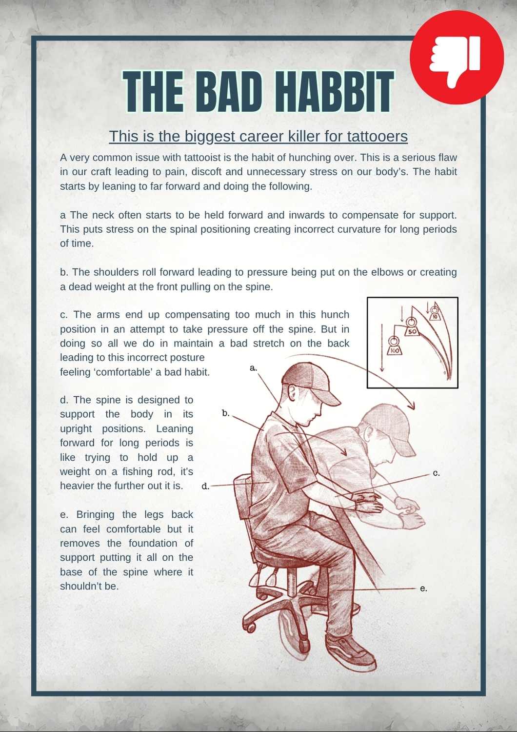 Posture page