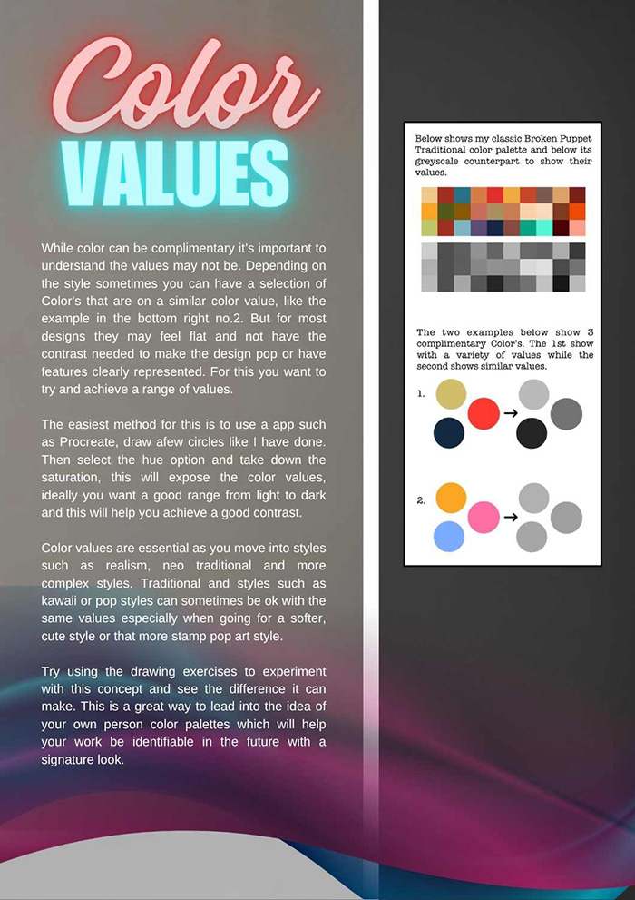 Art, design and theory page from The Tattoo Apprentice